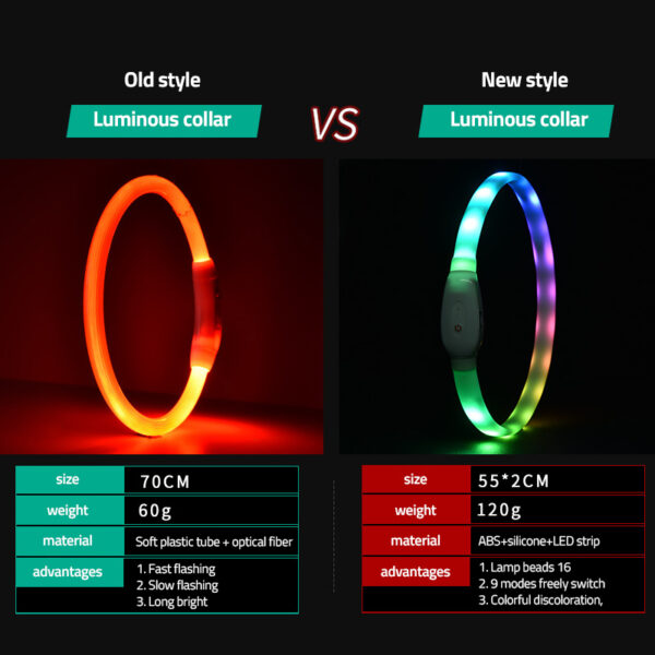 Luminous Pet Collar